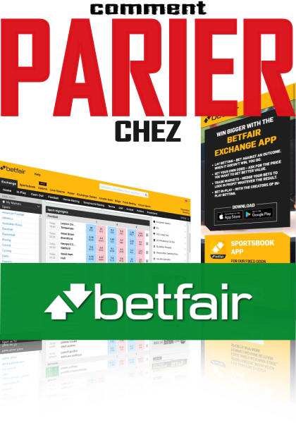 Comment Parier sur Betfair à Madagascar ?